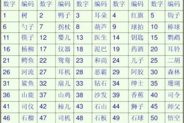 在线姓名测算，探索个人命运的数字密码-新乐天