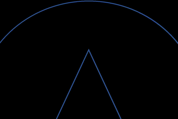 在线测算婚姻，科技与情感的交汇点-新乐天