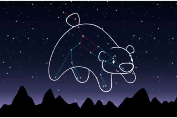 装熊星座揭秘，大熊座与小熊座的辨认指南-新乐天