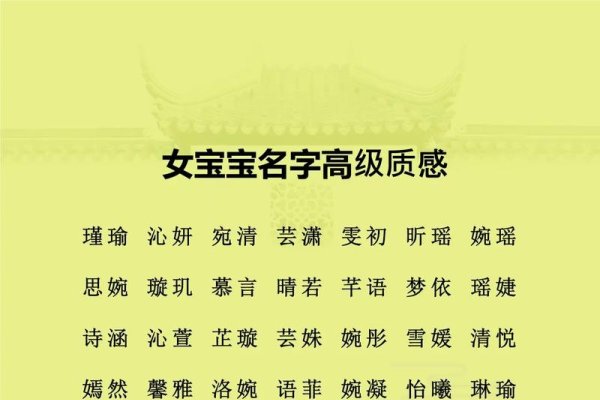 最新宝宝名字，寓意与潮流的完美融合-新乐天