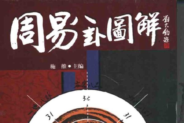 周易八卦图解，探索古代智慧与自然法则的奥秘-新乐天