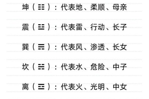 周易八卦起名，传统文化与现代命名的完美融合-新乐天
