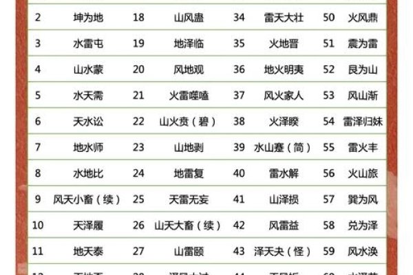 周易工作室起名大全-新乐天