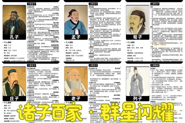 周游列国与生肖之谜-新乐天