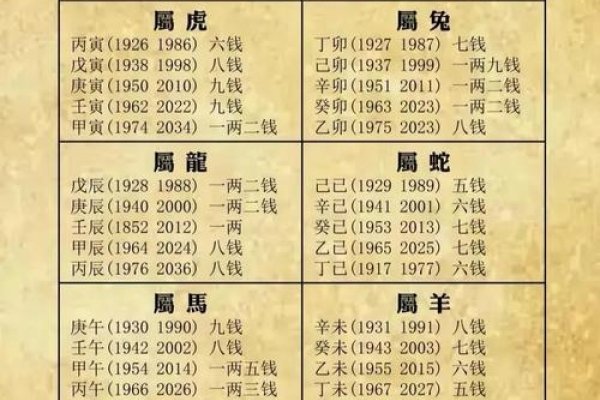 周易起名软件，解锁姓名学奥秘，定制专属人生轨迹-新乐天