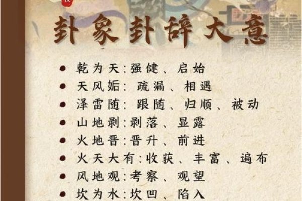 周易起卦，古老智慧与现代生活的桥梁-新乐天