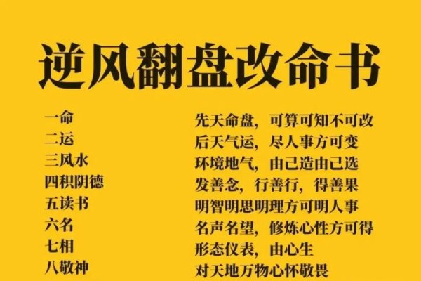 周易算命大全，揭开命运奥秘的神秘篇章-新乐天