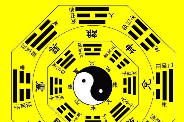 周易免费测名，从玄奥卦象到天地赋意的智慧之途-新乐天