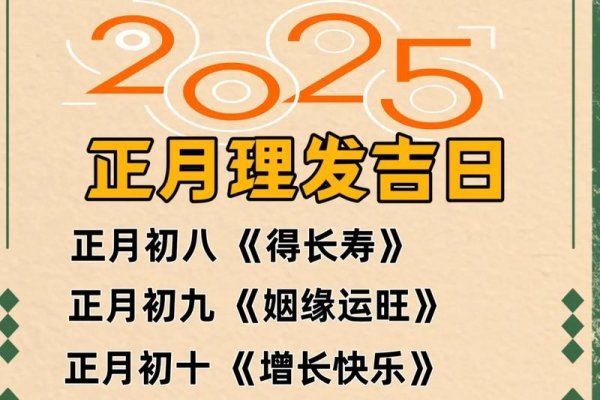 正月里剪发与运势的迷思-新乐天