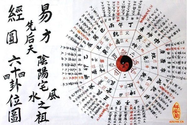 周易怎么算卦，探索古老智慧的占卜艺术-新乐天